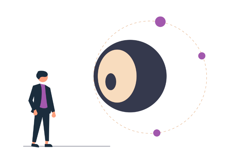 Business Process Optimization